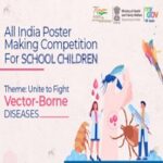 All India Poster Making Competition for School Children
