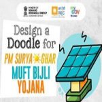 Design a Doodle for PM SURYA GHAR MUFT BIJLI YOJANA